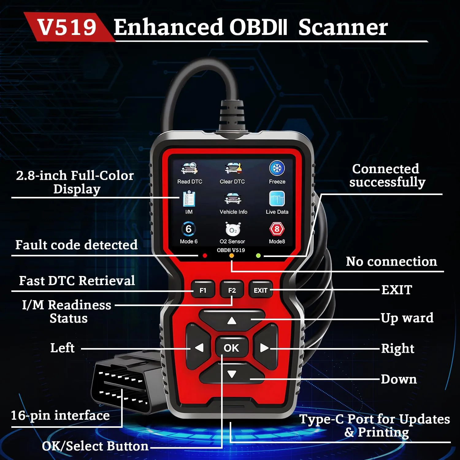 Schéma annoté du scanner V519 : écran, touches et connecteur