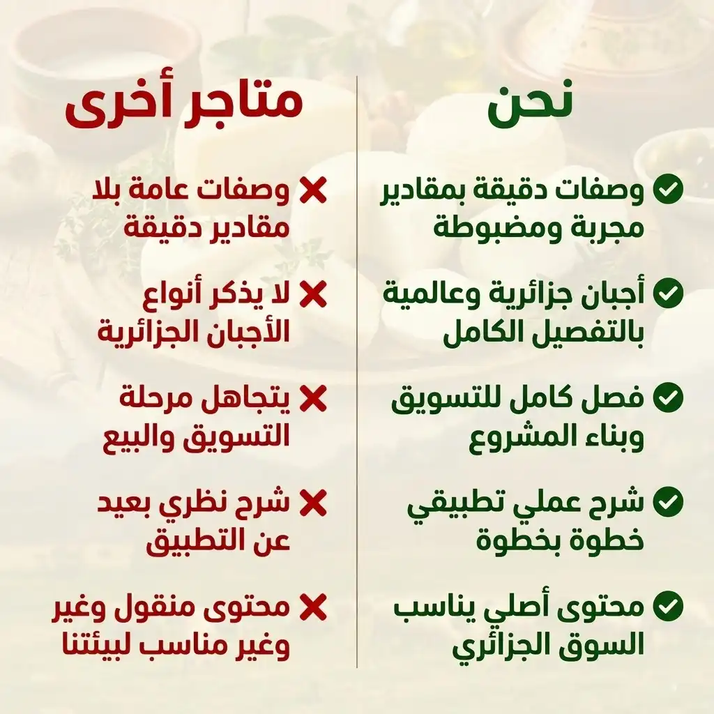 محتوى كتاب صناعة الأجبان الجزائرية والعالمية